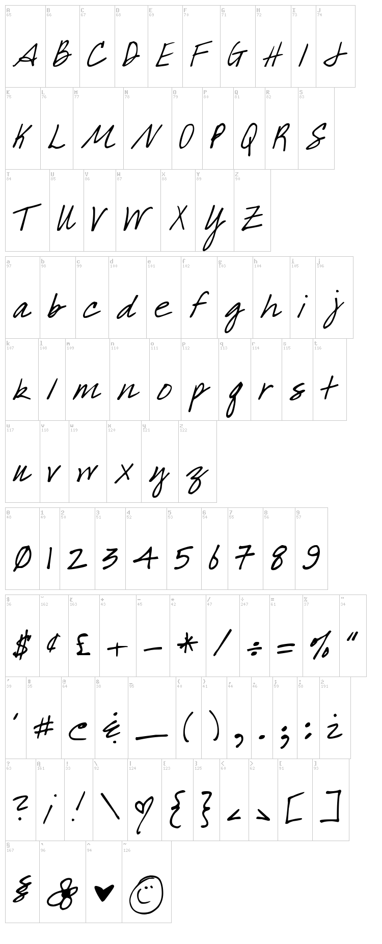 DJB What a Babe font map